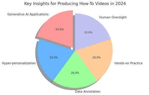 visualization image 0.png