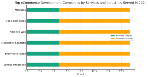 visualization image 0.png