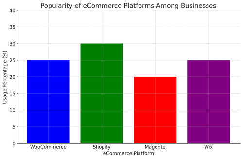 visualization image 2.png