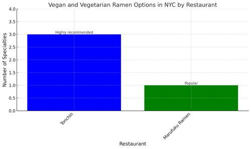 visualization image 0.png