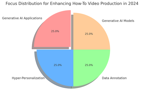 visualization image 1.png