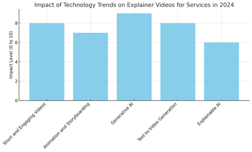 visualization image 1.png