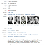 El ladron de cadaveres ficha