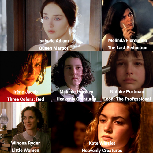 1994 actress.png