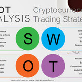 Cryptocurrencies Trading Strategy Based on SWOT Analysis by Eng.Amer alyafi www.payperinvest.com