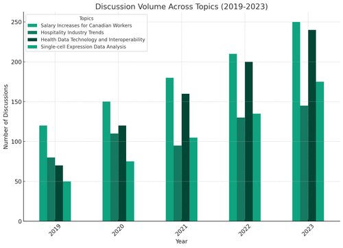visualization image 1.png
