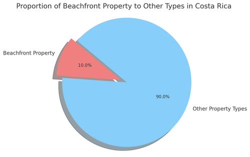 visualization image 1.png