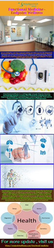 Functional Medicine Endpoint Wellness.png