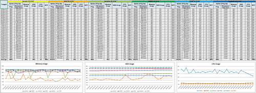 Server Utility Dec 2023.png