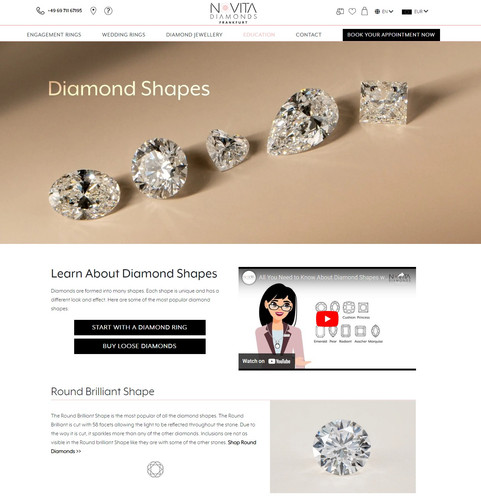 Lab Grown Diamonds Cuts.jpg