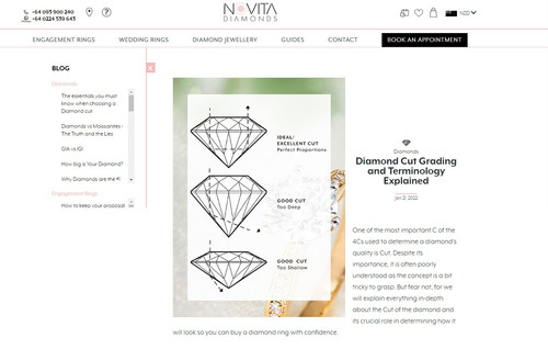 Learn Lab Diamonds Cut.jpg