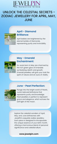 Jewelpin -  Unlock the Celestial Secrets - Zodiac Jewellery for April, May, June.jpg
