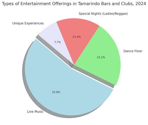 visualization image 1.png