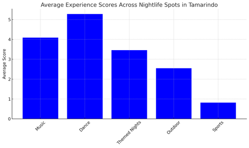 visualization image 2.png