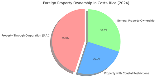 visualization image 1.png