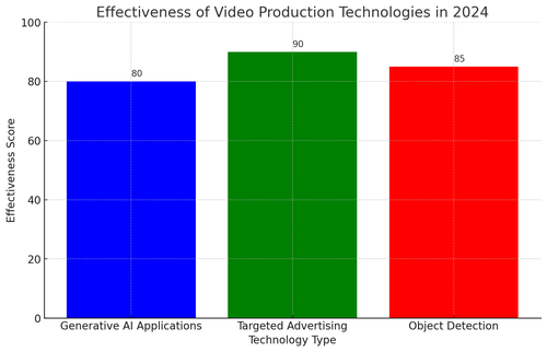 visualization image 0.png
