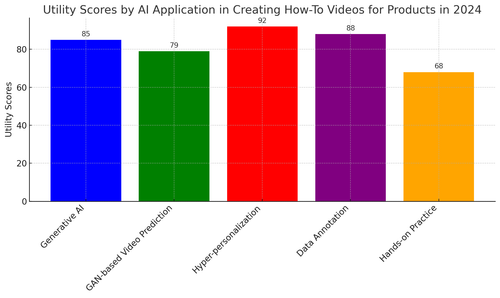 visualization image 0.png