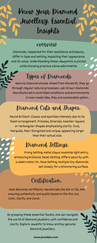 Jewelpin - Know Your Diamond Jewellery Essential Insights.jpg