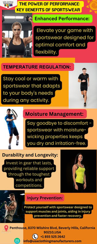 The Power of Performance: 5 Key Benefits of Sportswear.jpg