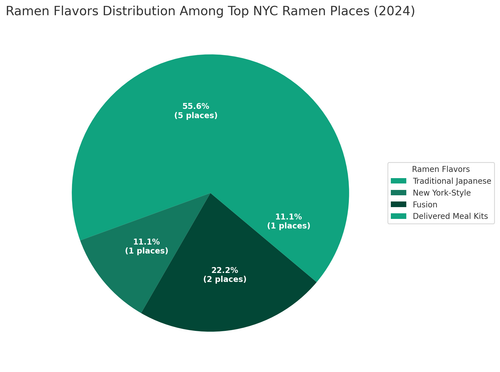 visualization image 1.png