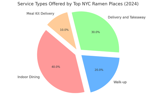 visualization image 2.png