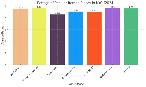 visualization image 0.png