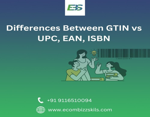 Differences Between GTIN vs UPC, EAN, ISBN​ - Ecombizzskills.jpg