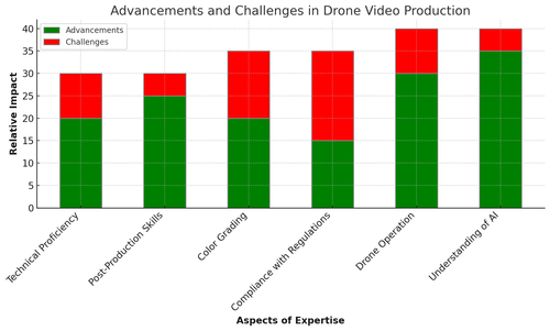 visualization image 2.png