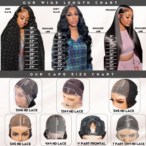 Length and Cap Size.png