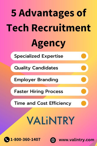 Tech Recruitment Agency (2).jpg