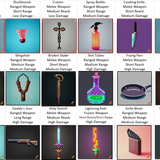 Barrton Common Weapons