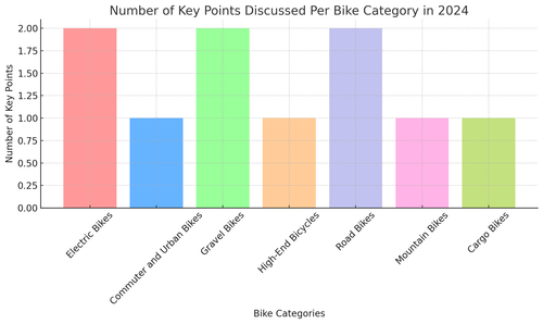 visualization image 0.png