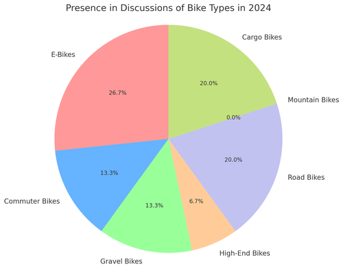 visualization image 1.png