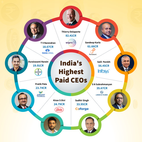 ceo 01.jpg
