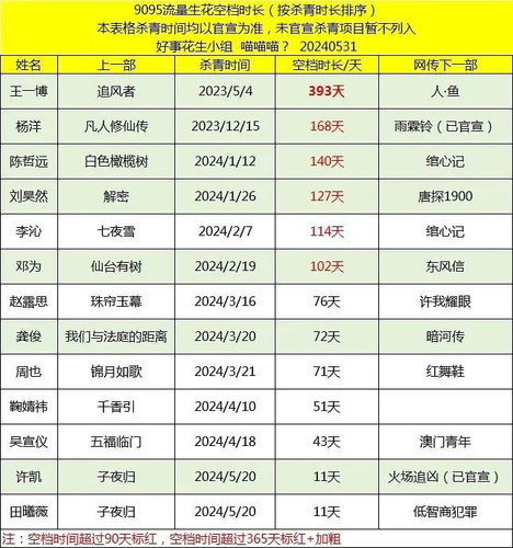 img 17173360262424df7351f7bbfe93adb6976cf82877725d57adb3450f8fe422a038059b422fcc8.jpg