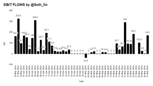 GPEM y7X0AAGB1J?format=png.png