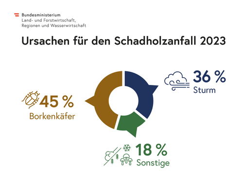 GPIQ INWkAAVeoX?format=png.png