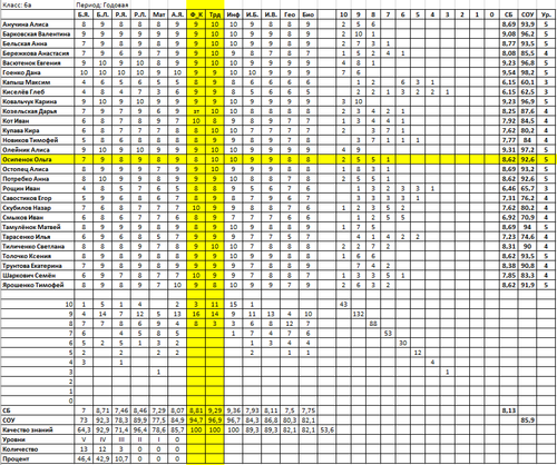 изображение 2024 06 03 105803432.png