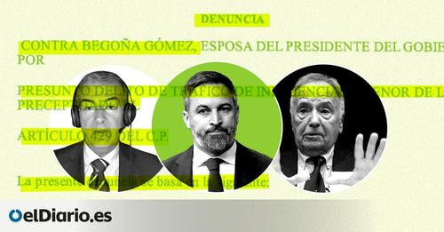 14408858135282900122?url=https%3A%2F%2Fstatic.eldiario.es%2Fclip%2F95fb9c93 b0a7 4143 b70b bd1ccea2d.jpg