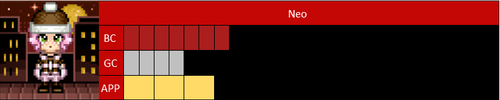 Barrton Character Leveling up Bar experienced.png