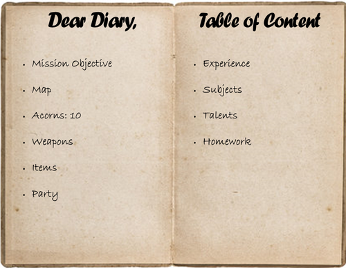 Diary Table of Content.png