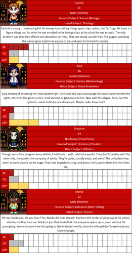 Barrton Companions B.png