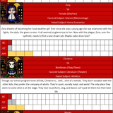 Barrton Companions B