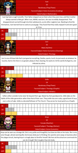 Barrton Companions C.png
