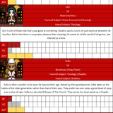 Barrton Companions C