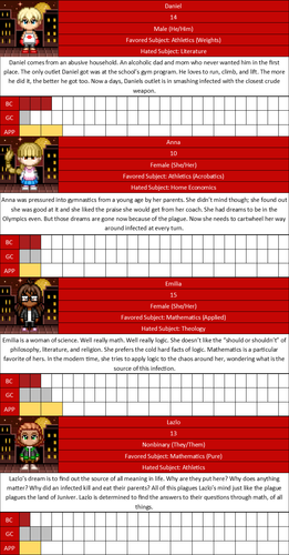 Barrton Companions A.png