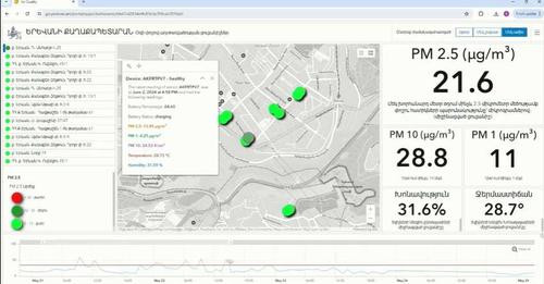 8042763828500620738?url=https%3A%2F%2Fradar bucket prod.s3.eu central 1.amazonaws.com%2Fmedia%2Farti.jpg