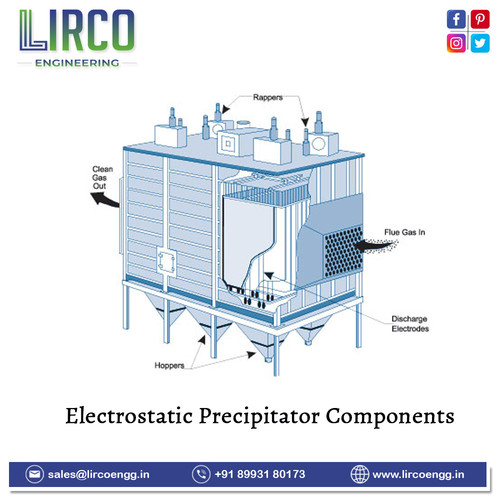 33 lirco Electrostatic Precipitator Components