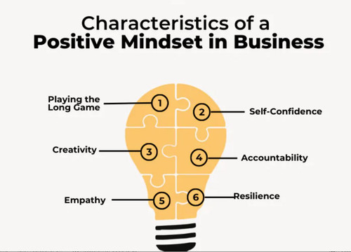 positive mindset Pathway.jpg