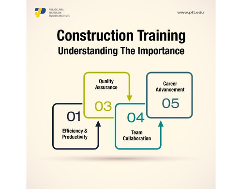 Construction Training (1).jpg